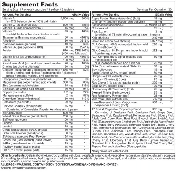 Women's Performance Vitamin Packs
