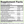 Load image into Gallery viewer, VHi Test Up/Test X