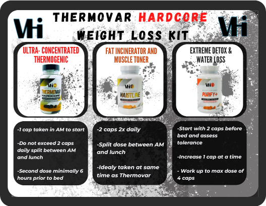 Thermovar Hardcore Weight loss kit